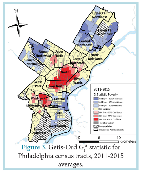 Figure 3, “Getis-Ord Gi* statistic for Philadelphia census tracts, 2011-2015 averages.”